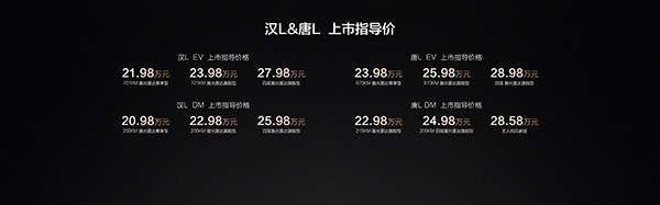比亞迪漢L