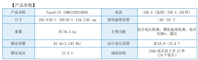 東芝 東芝