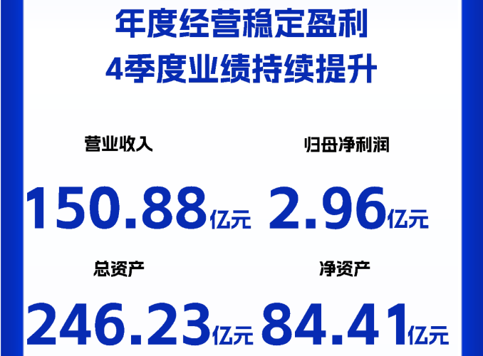 容百科技 容百科技