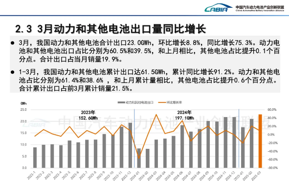 電池出口