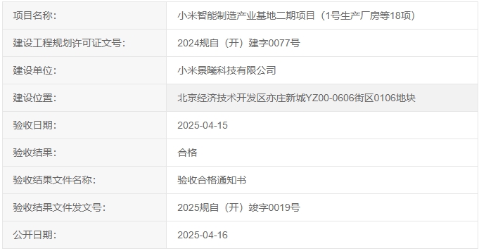 亦莊BDA 亦莊BDA