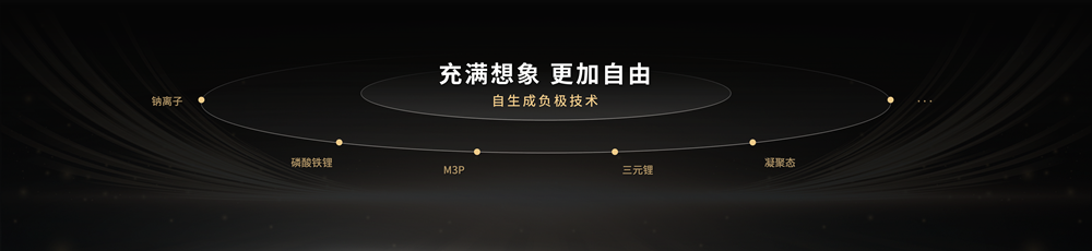 鈉新電池+雙核架構!寧德時代開啟多核時代 鈉新電池+雙核架構!寧德時代開啟多核時代