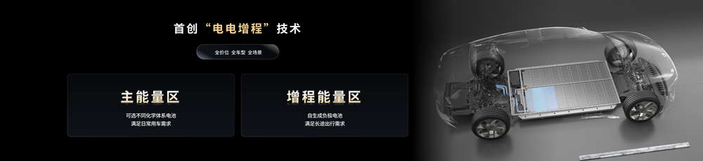 鈉新電池+雙核架構!寧德時代開啟多核時代 鈉新電池+雙核架構!寧德時代開啟多核時代