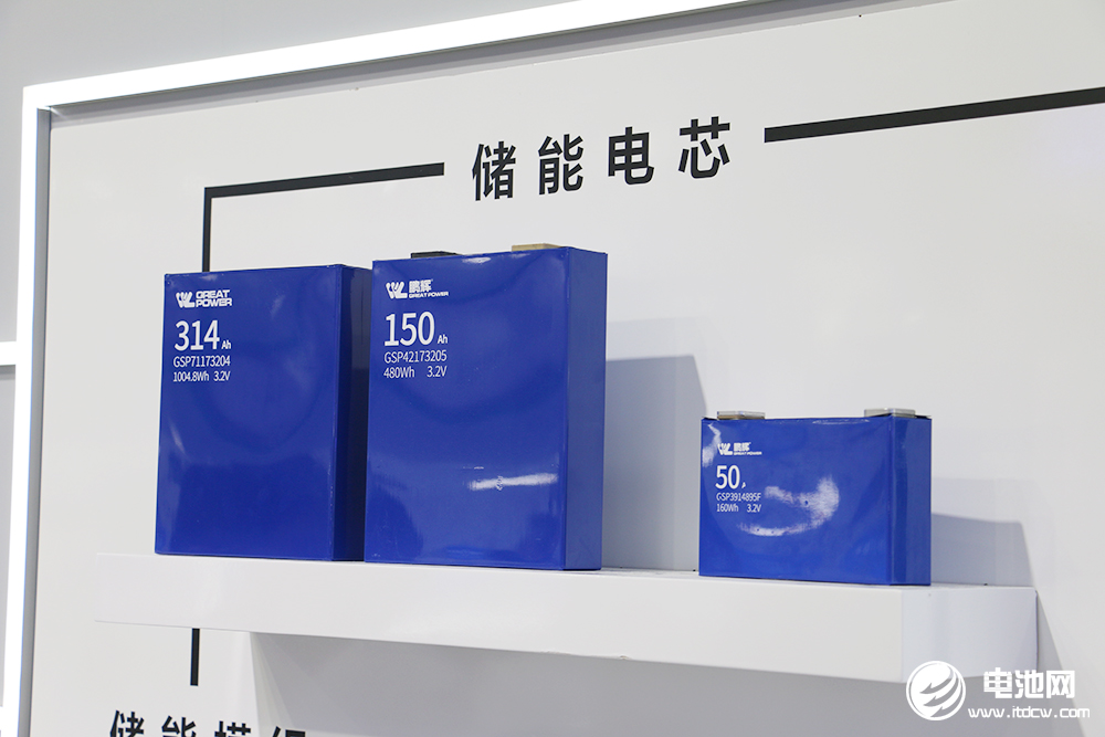 總投資27.5億!鵬輝能源及珈偉新能兩大儲(chǔ)能項(xiàng)目簽約四川廣元